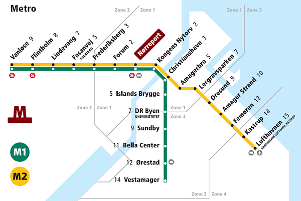 Metro route in Copenhagen